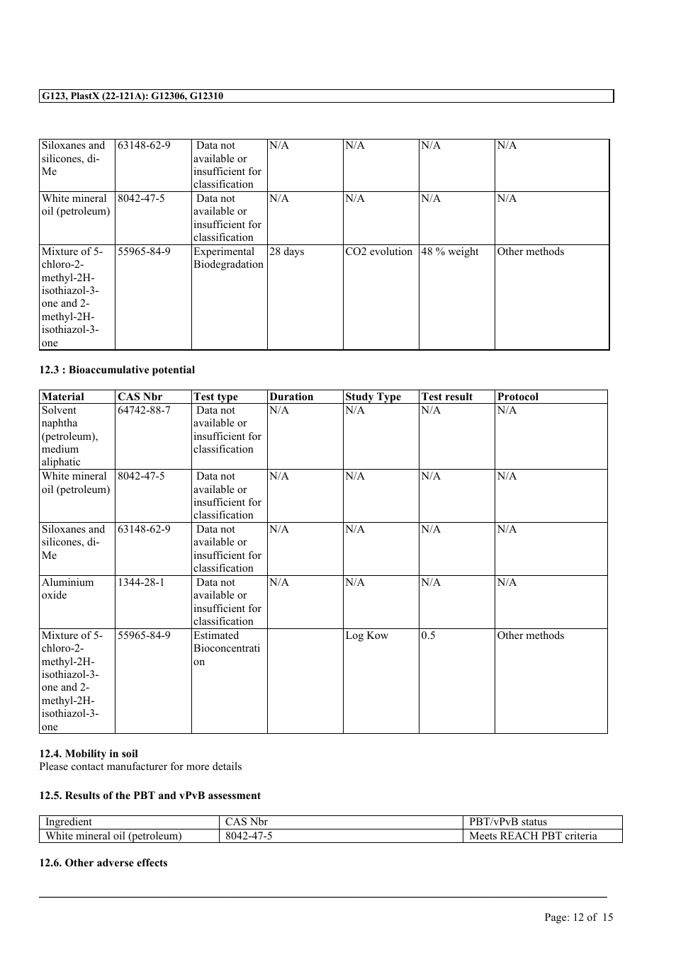 MEGUIAR'S G123 User Manual | Page 12 / 15