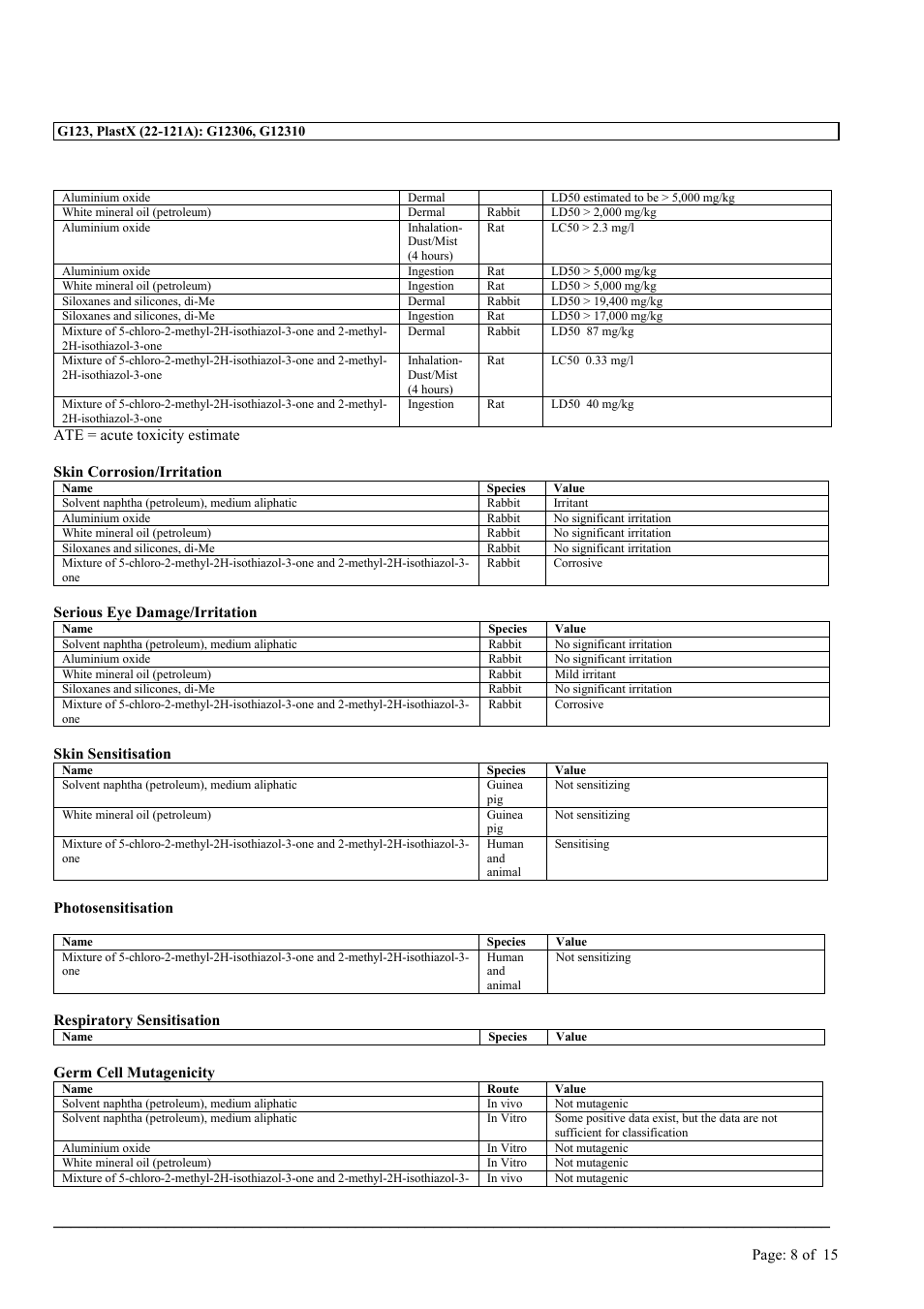 MEGUIAR'S G123 User Manual | Page 8 / 15