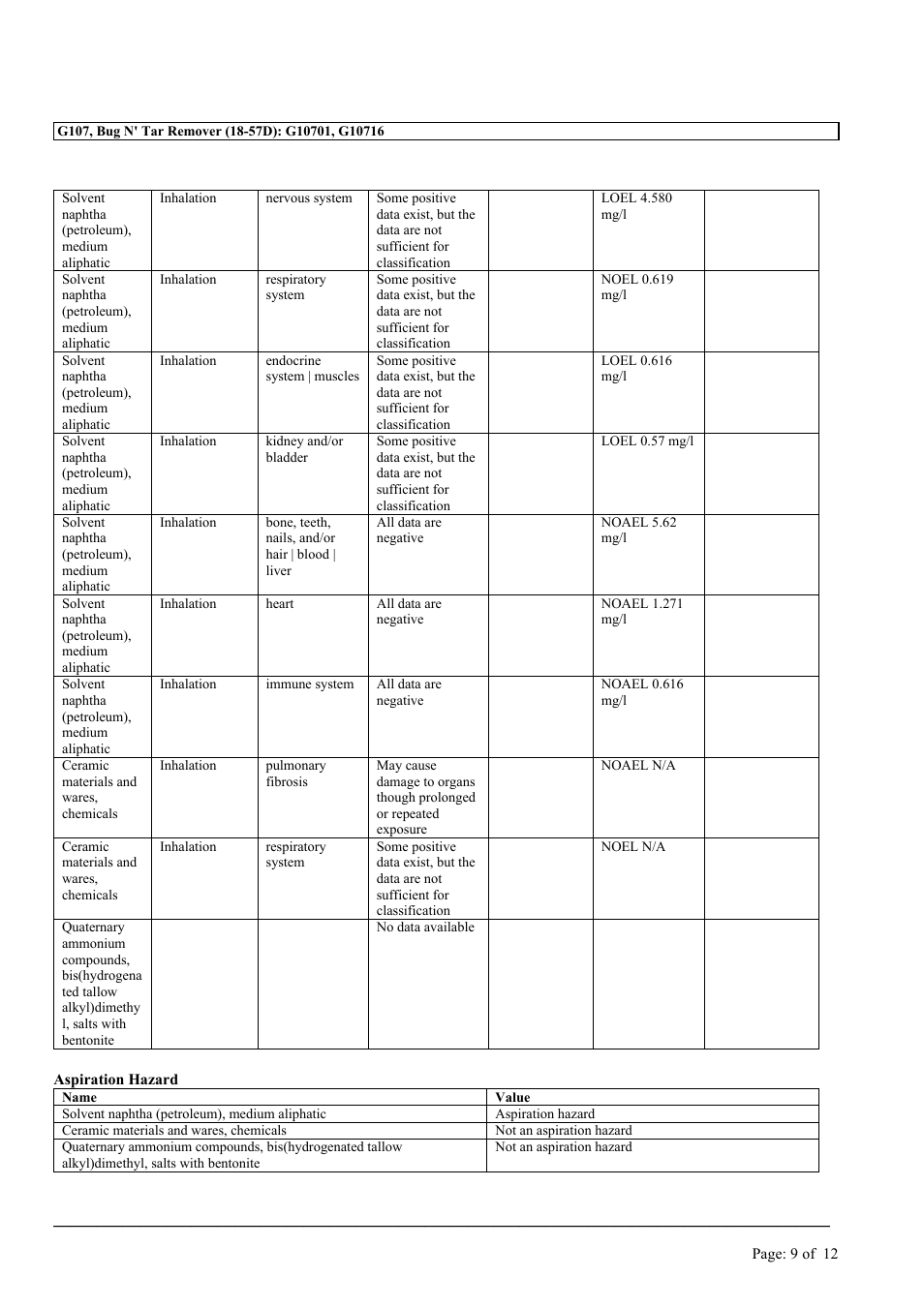 MEGUIAR'S G107 User Manual | Page 9 / 12