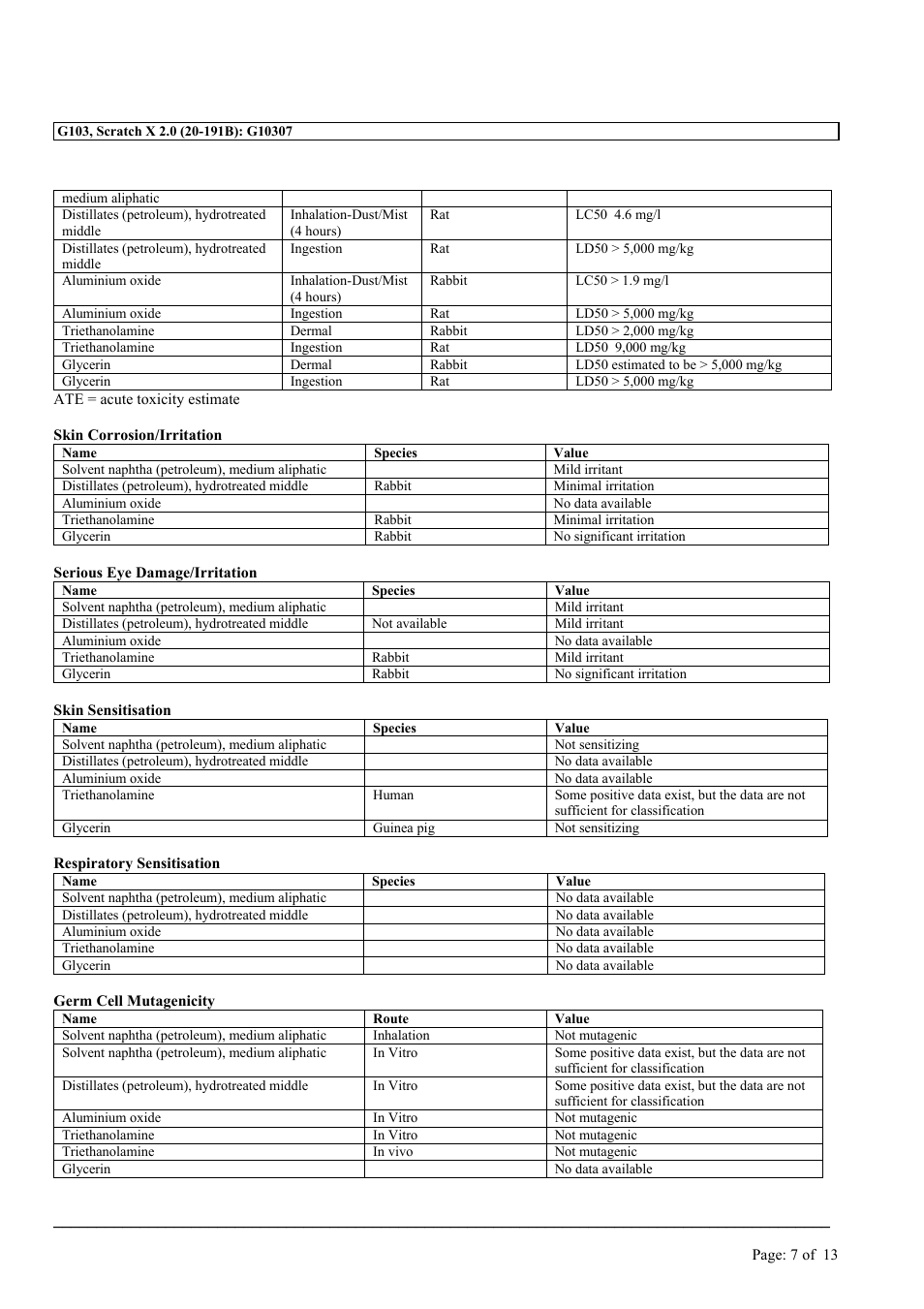 MEGUIAR'S G103 User Manual | Page 7 / 13