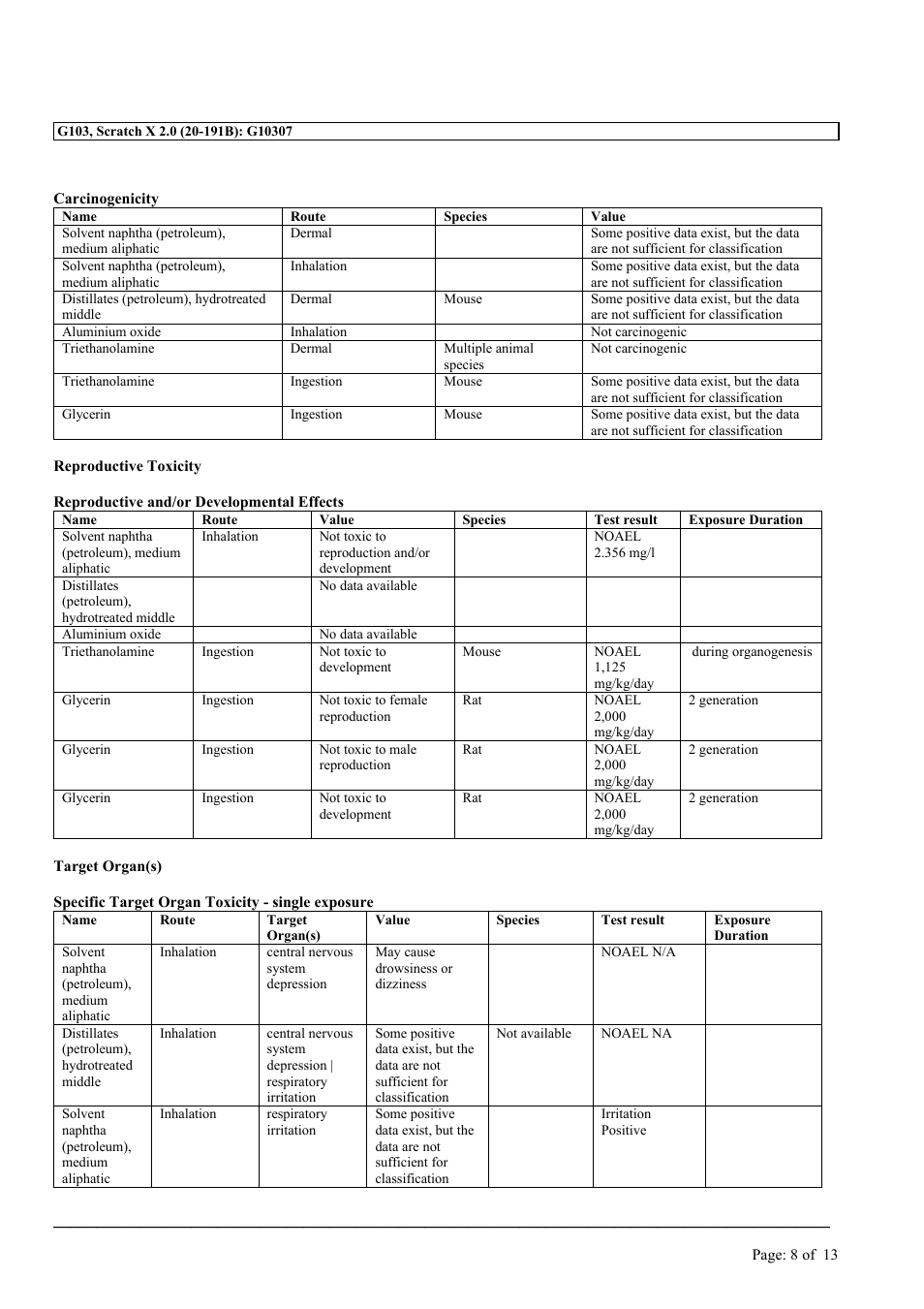 MEGUIAR'S G103 User Manual | Page 8 / 13