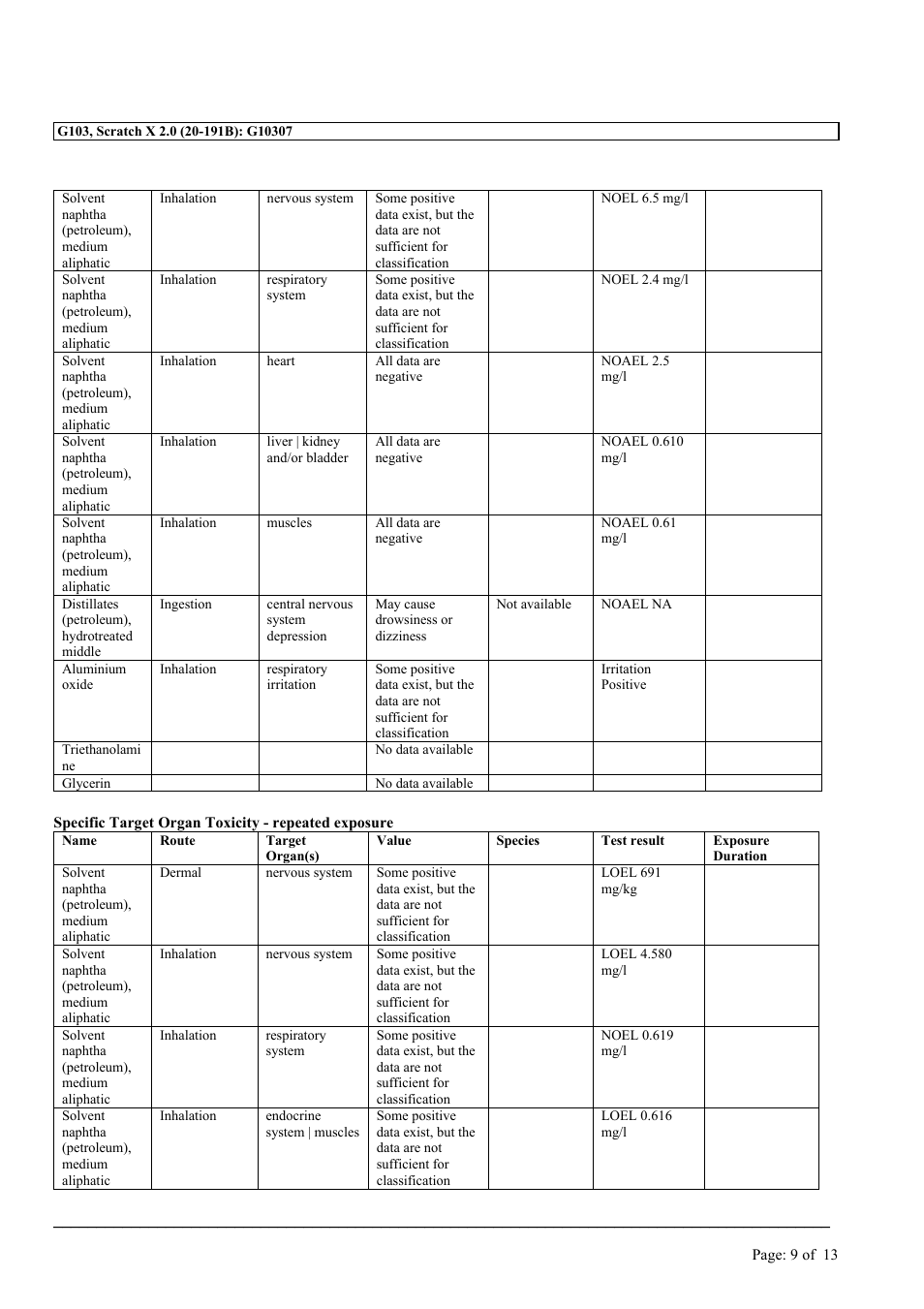 MEGUIAR'S G103 User Manual | Page 9 / 13
