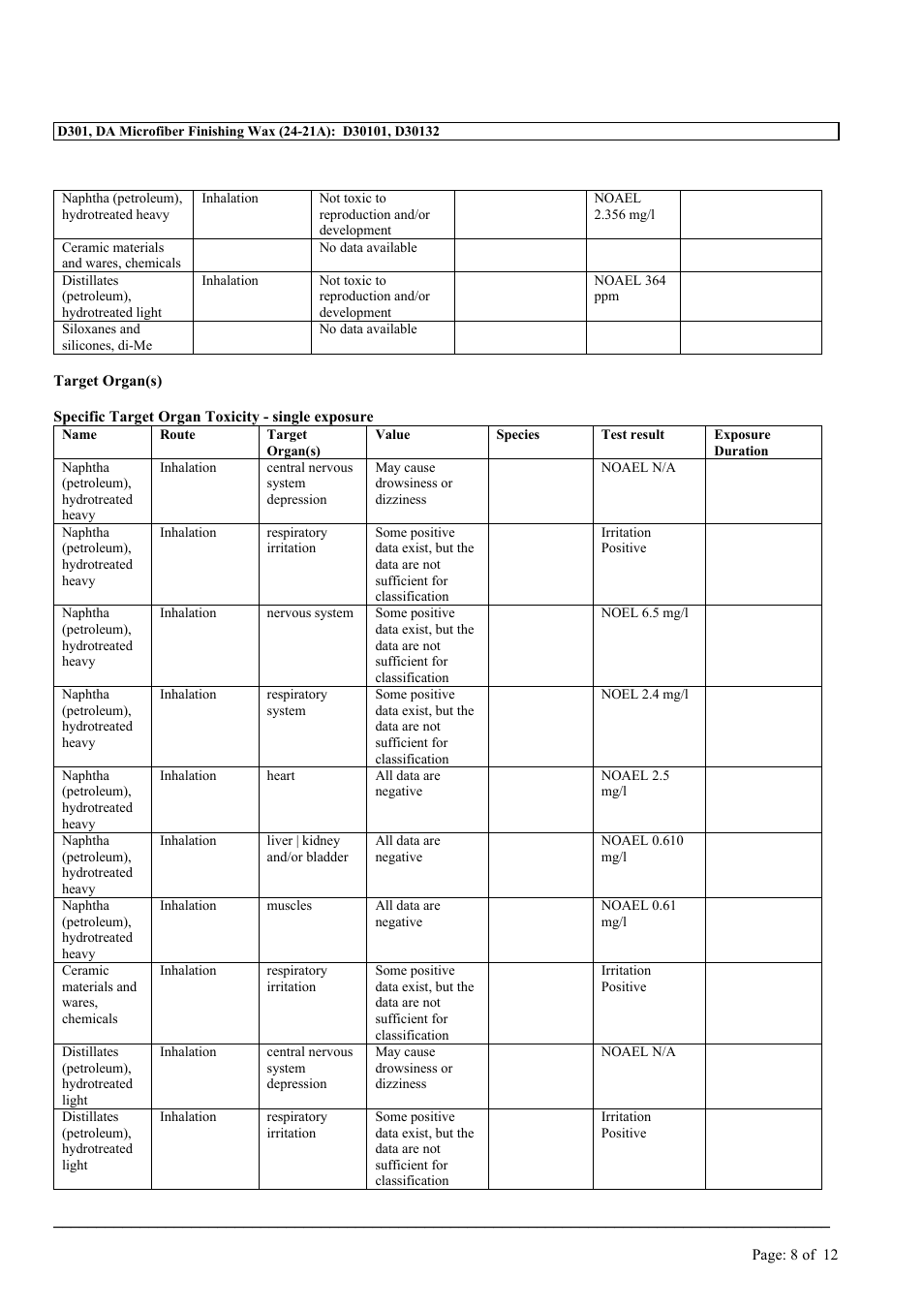 MEGUIAR'S D301 User Manual | Page 8 / 12