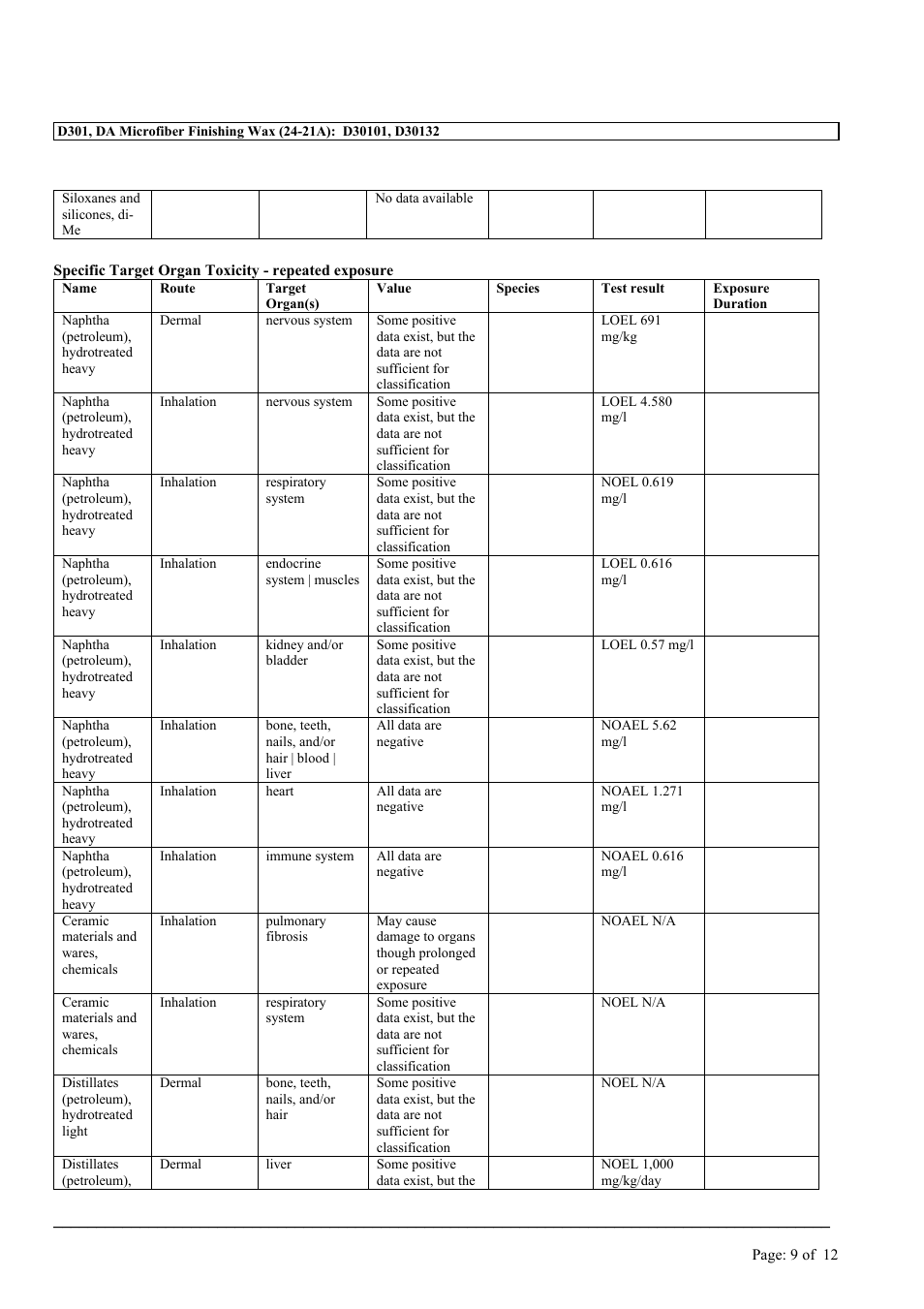 MEGUIAR'S D301 User Manual | Page 9 / 12