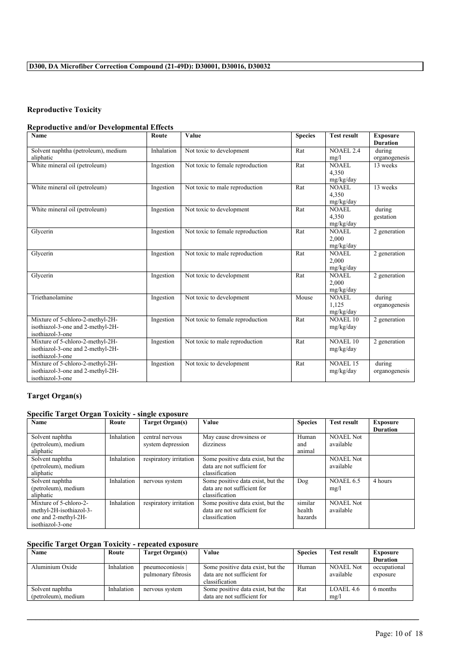 MEGUIAR'S D300 User Manual | Page 10 / 18