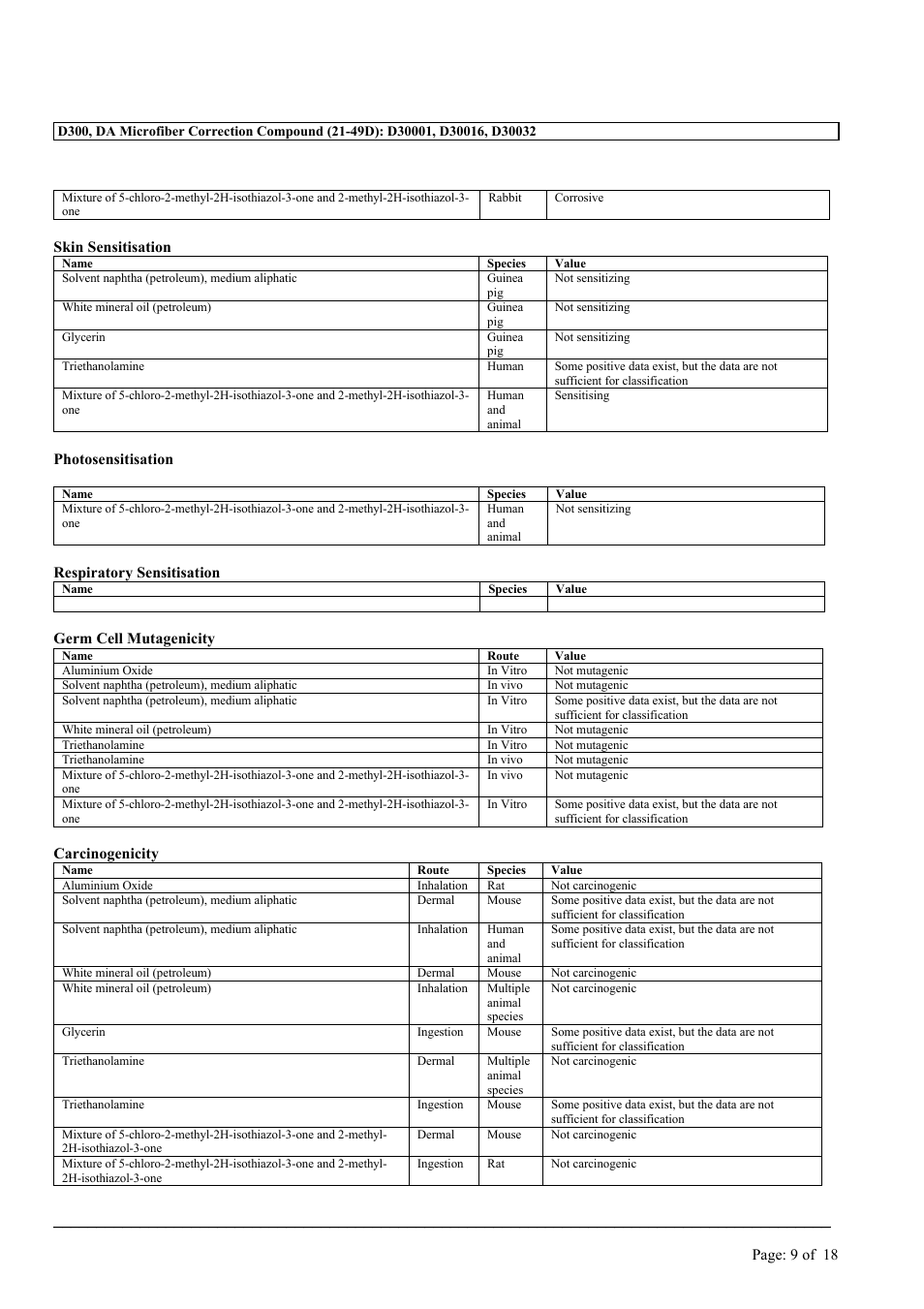 MEGUIAR'S D300 User Manual | Page 9 / 18