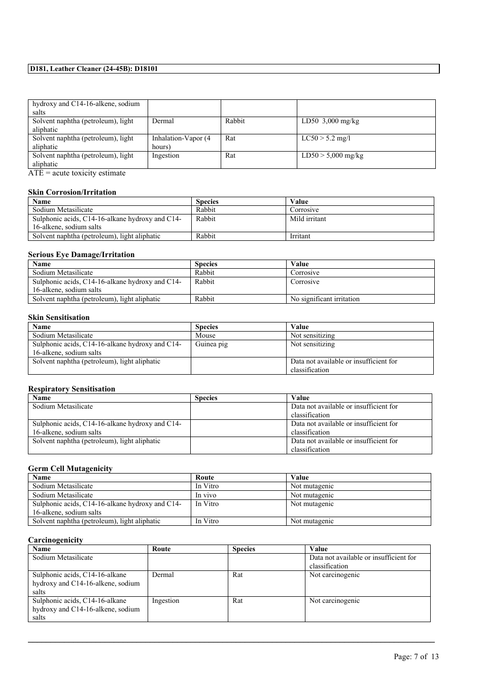 MEGUIAR'S D181 User Manual | Page 7 / 13