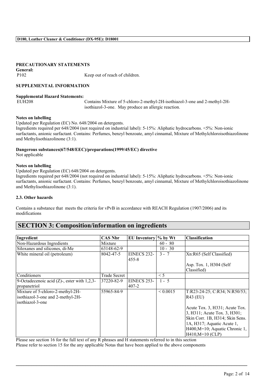 MEGUIAR'S D180 User Manual | Page 2 / 14