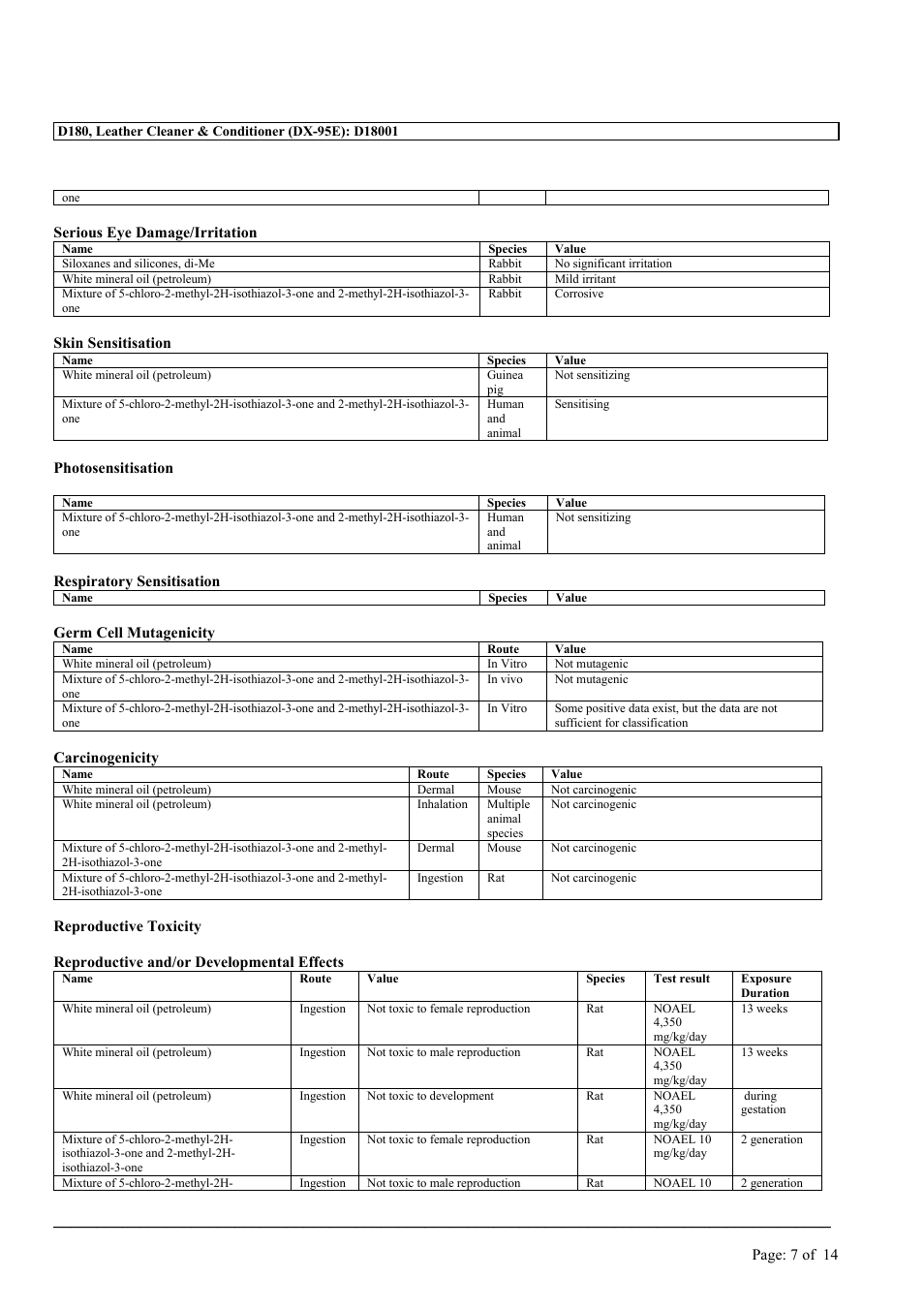 MEGUIAR'S D180 User Manual | Page 7 / 14