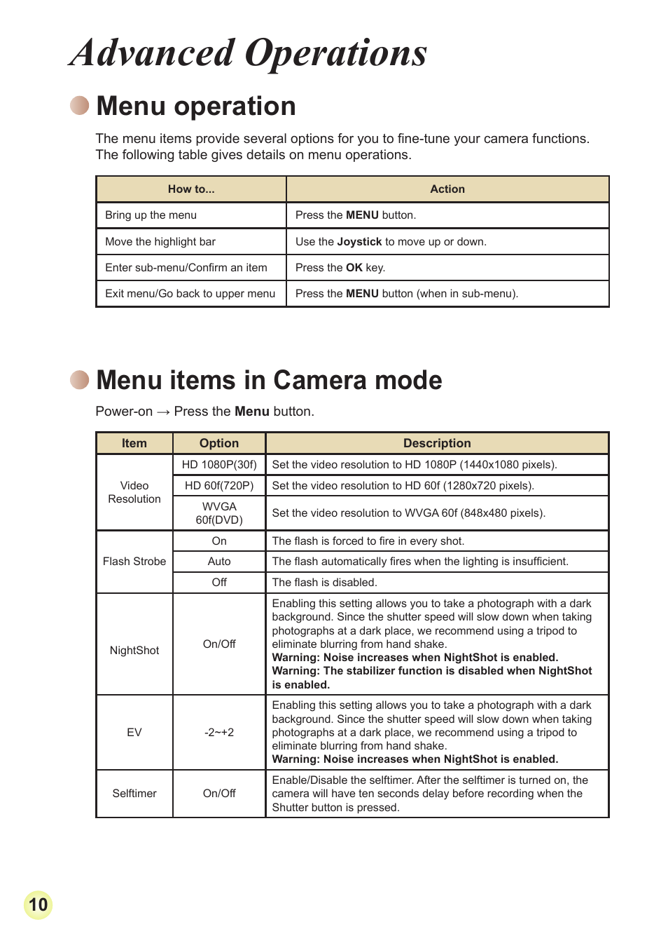 Advanced operations, Menu operation, Menu items in camera mode | AIPTEK Action V5Z5S User Manual | Page 13 / 19