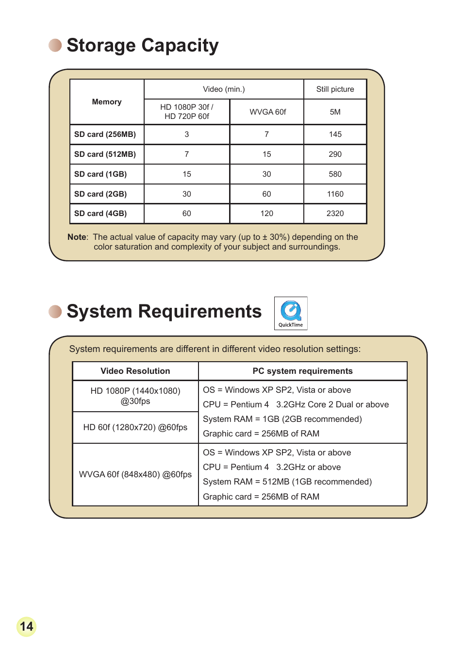 Storage capacity, System requirements | AIPTEK Action V5Z5S User Manual | Page 17 / 19