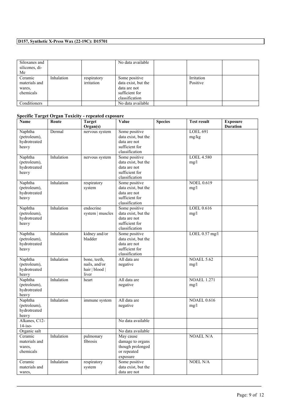 MEGUIAR'S D157 User Manual | Page 9 / 12