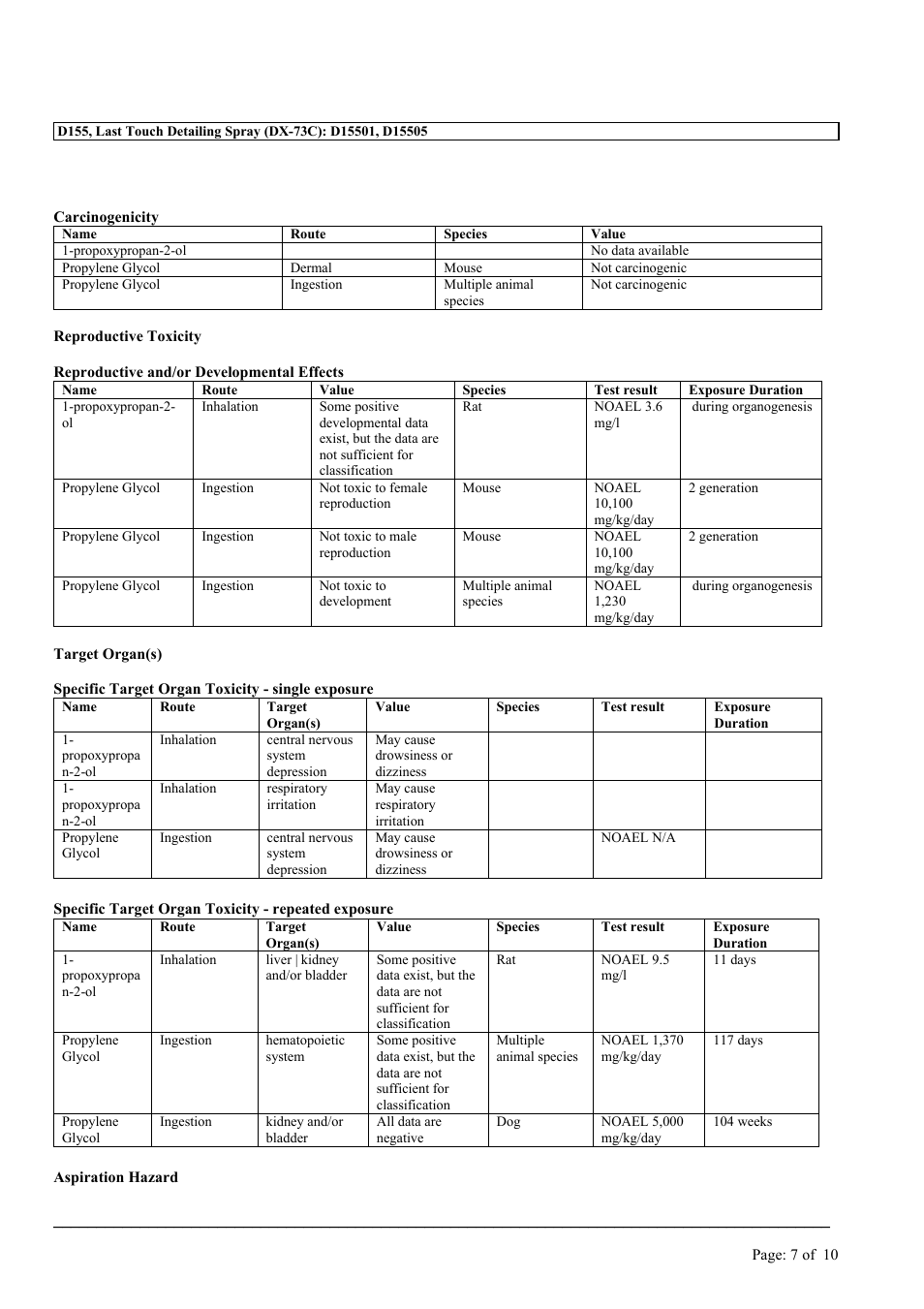 MEGUIAR'S D155 User Manual | Page 7 / 10