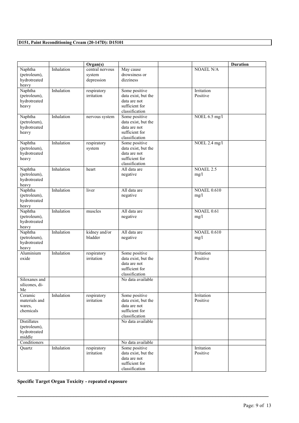 MEGUIAR'S D151 User Manual | Page 9 / 13