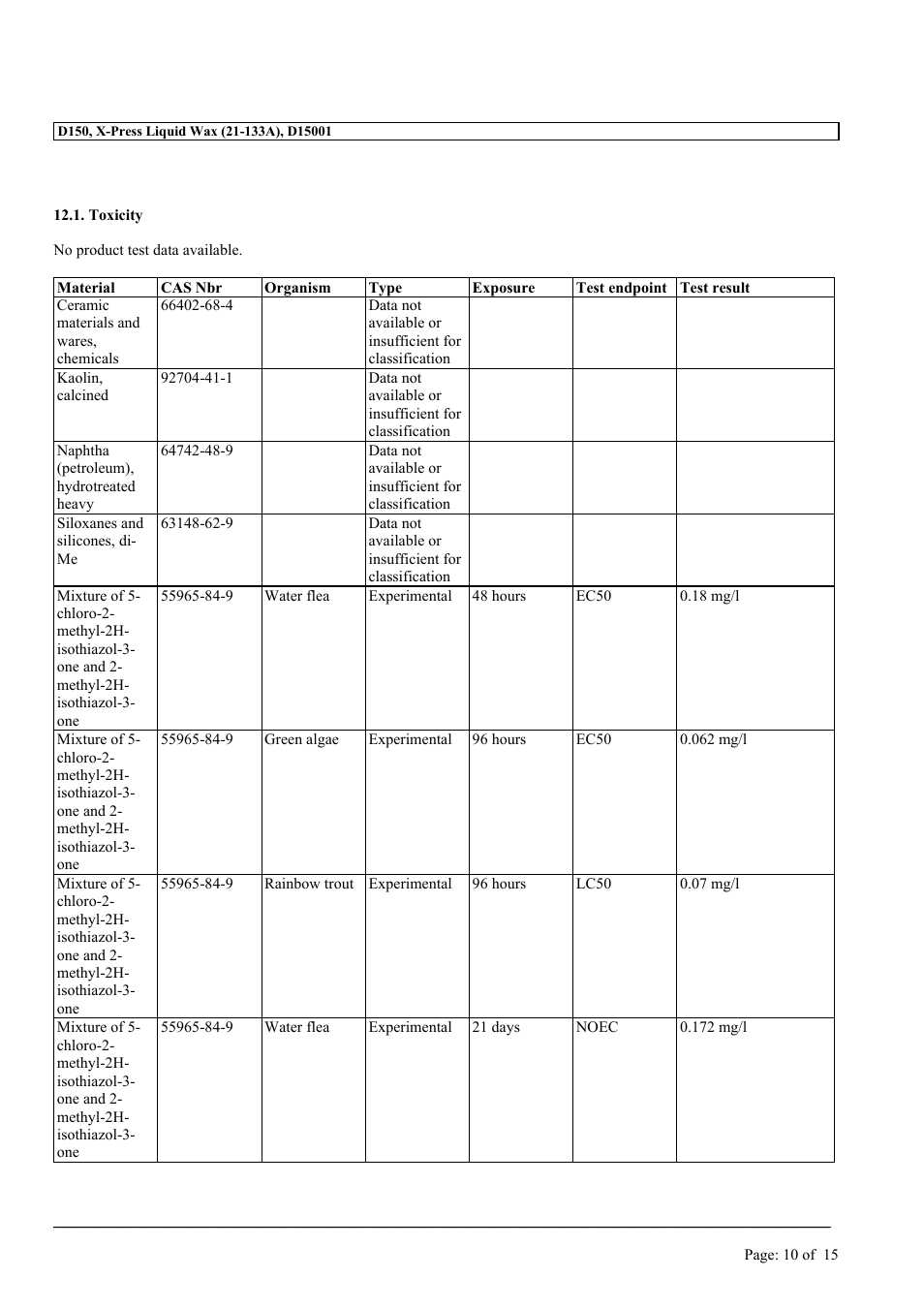 MEGUIAR'S D150 User Manual | Page 10 / 15