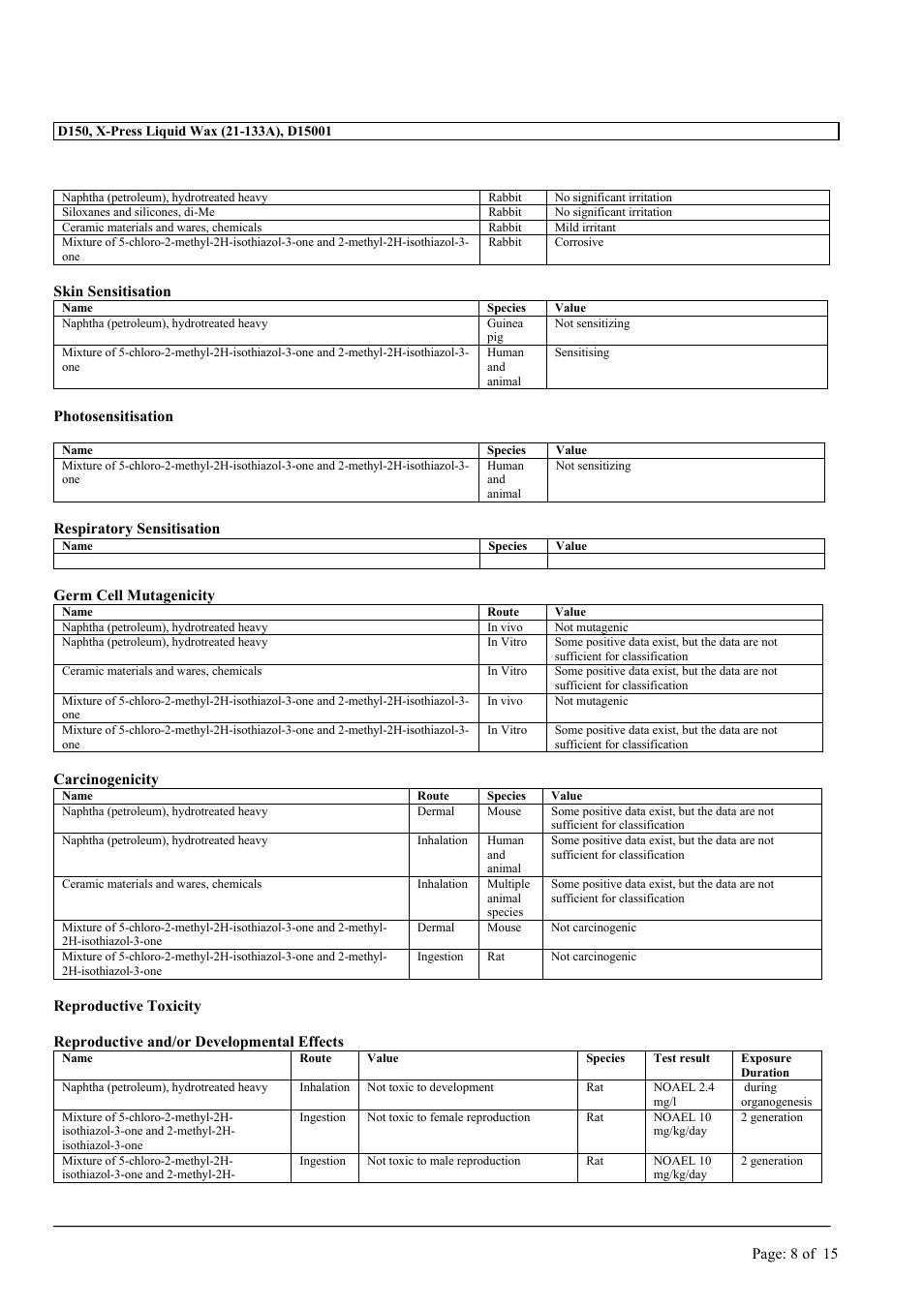 MEGUIAR'S D150 User Manual | Page 8 / 15