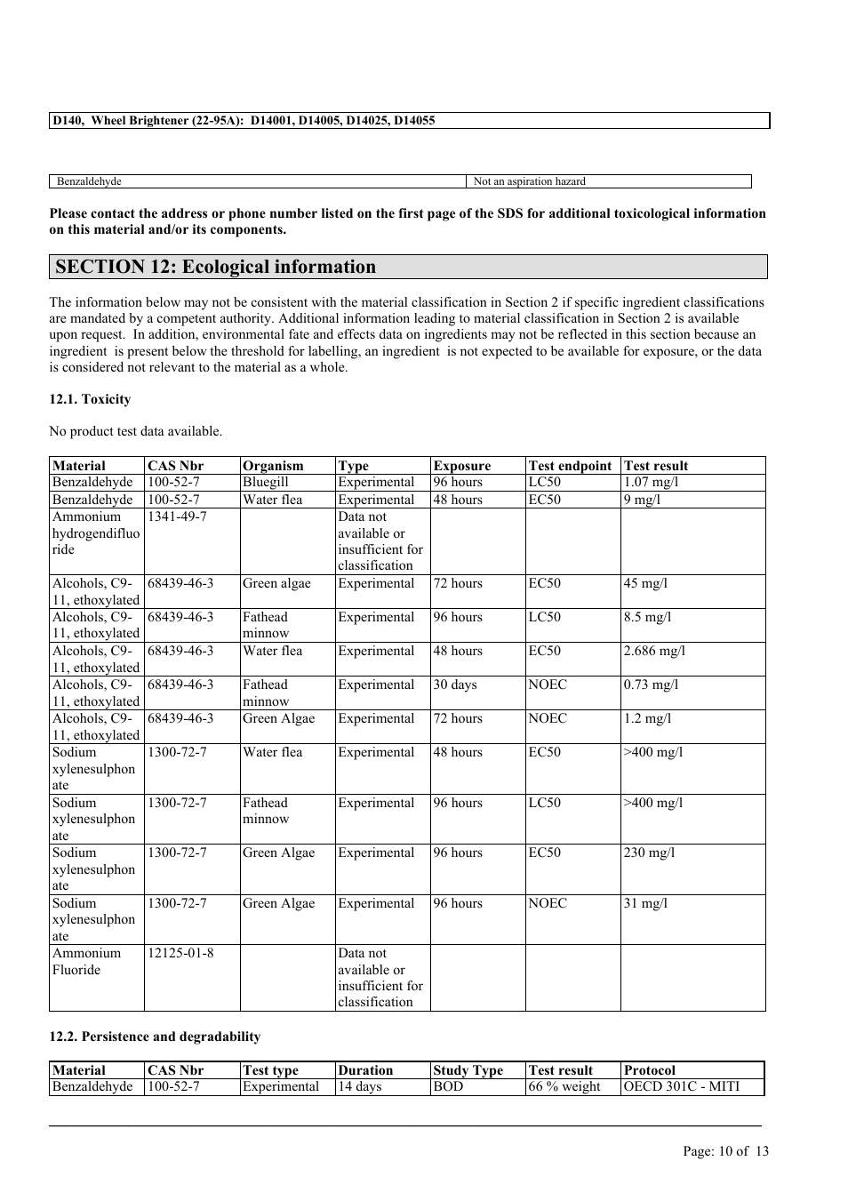 MEGUIAR'S D140 User Manual | Page 10 / 13