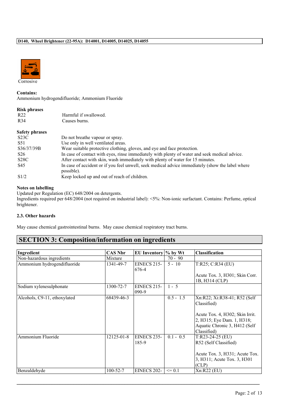 MEGUIAR'S D140 User Manual | Page 2 / 13