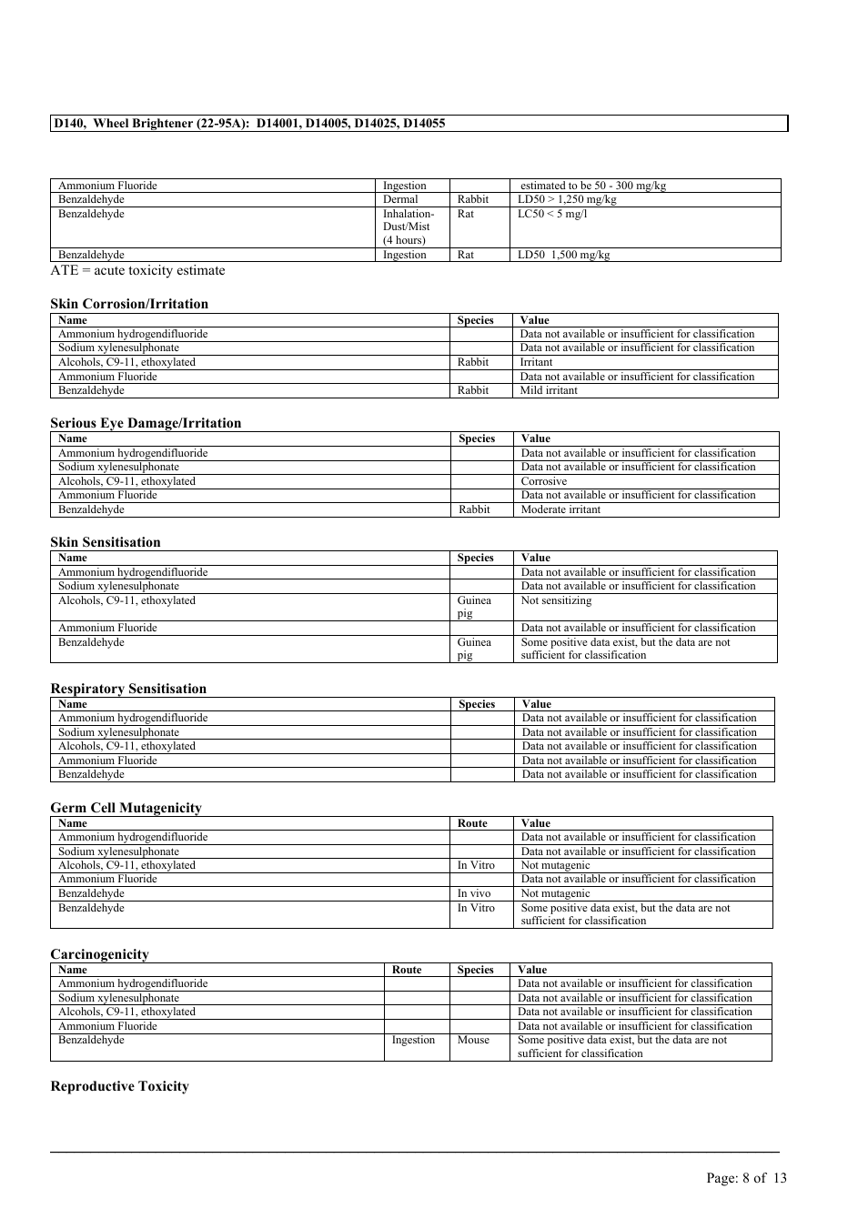 MEGUIAR'S D140 User Manual | Page 8 / 13