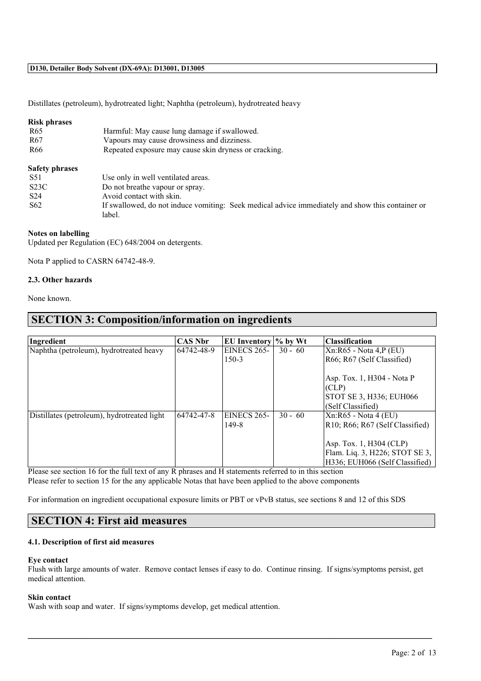 MEGUIAR'S D130 User Manual | Page 2 / 13