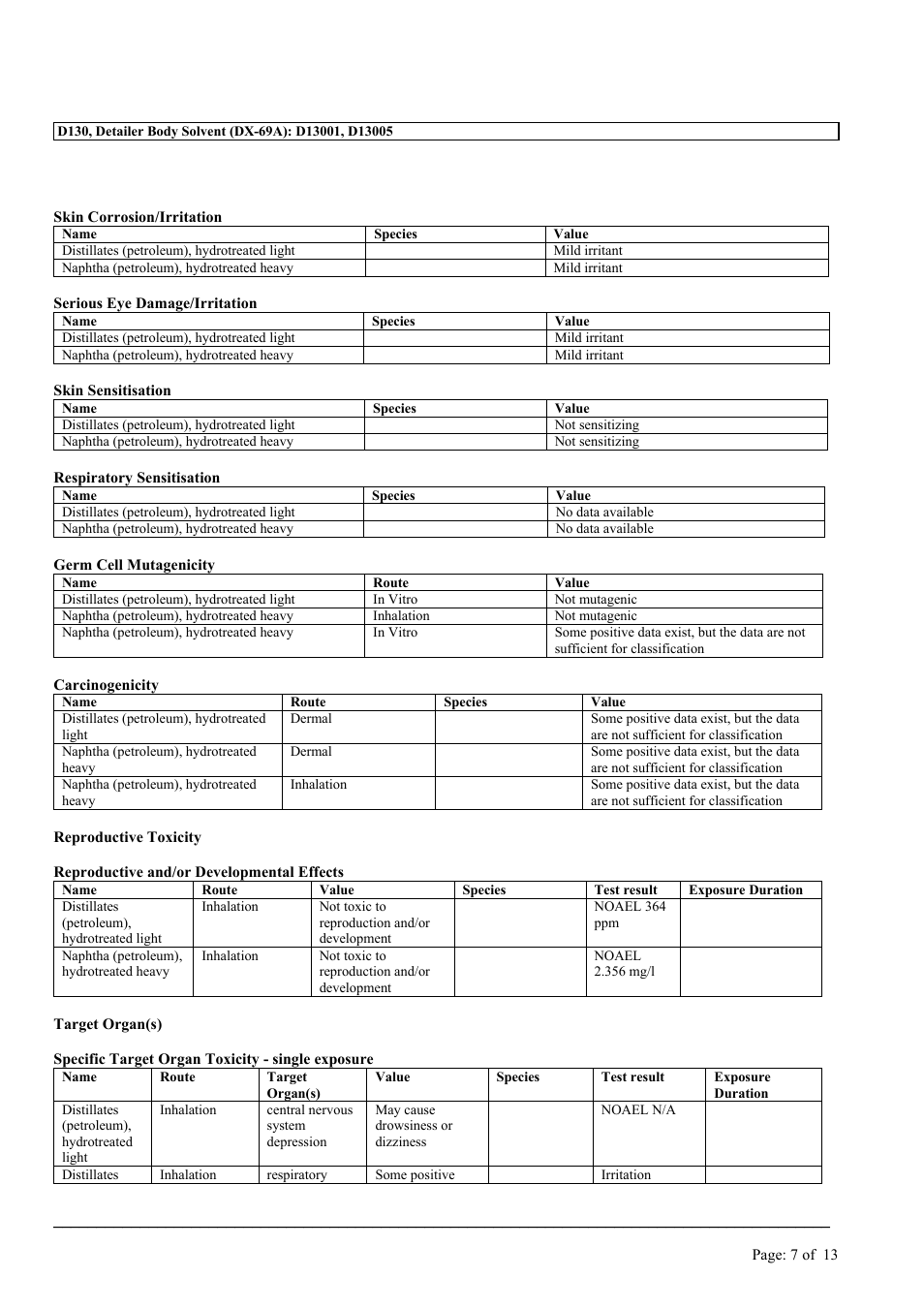 MEGUIAR'S D130 User Manual | Page 7 / 13