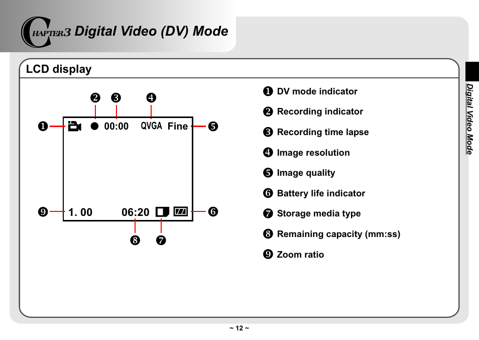 Digital video (dv) mode, Lcd display | AIPTEK Pocket DV 3300 User Manual | Page 13 / 54