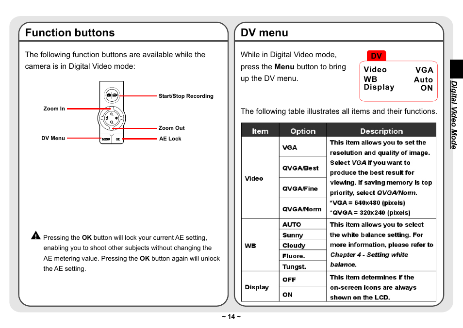 Function buttons, Dv menu | AIPTEK Pocket DV 3300 User Manual | Page 15 / 54