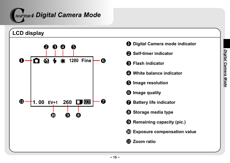 Digital camera mode, Lcd display | AIPTEK Pocket DV 3300 User Manual | Page 16 / 54