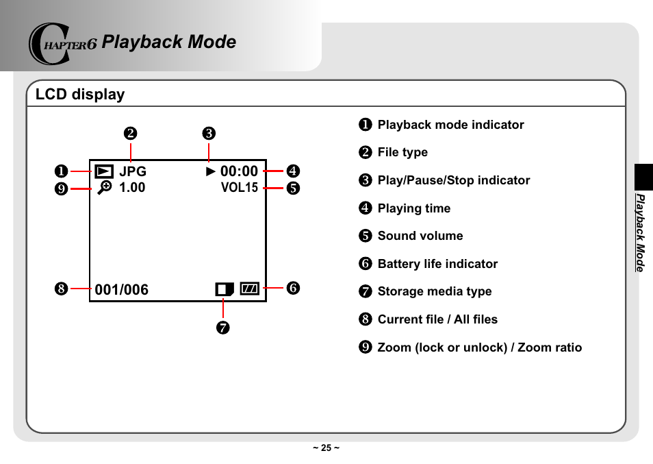 Playback mode, Lcd display | AIPTEK Pocket DV 3300 User Manual | Page 26 / 54