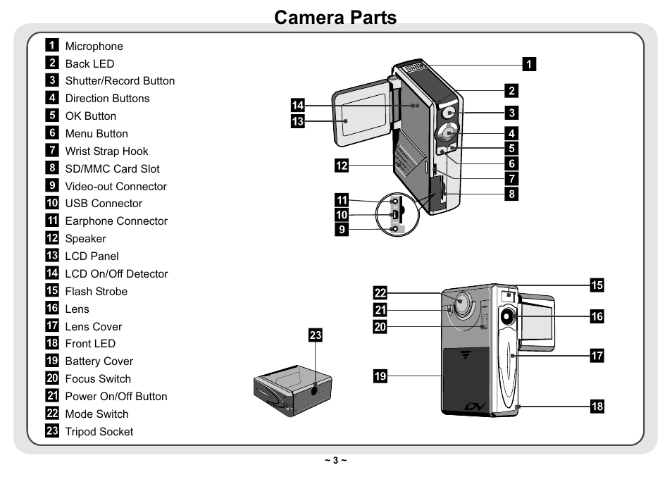 Camera parts | AIPTEK Pocket DV 3300 User Manual | Page 4 / 54