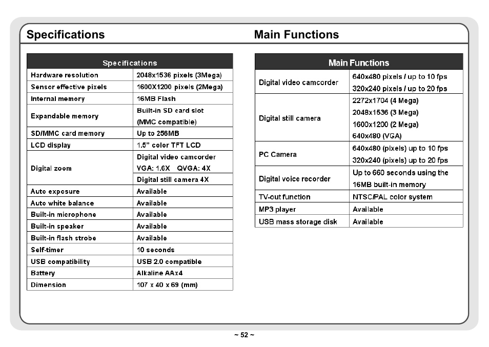 Specifications, Main functions | AIPTEK Pocket DV 3300 User Manual | Page 53 / 54