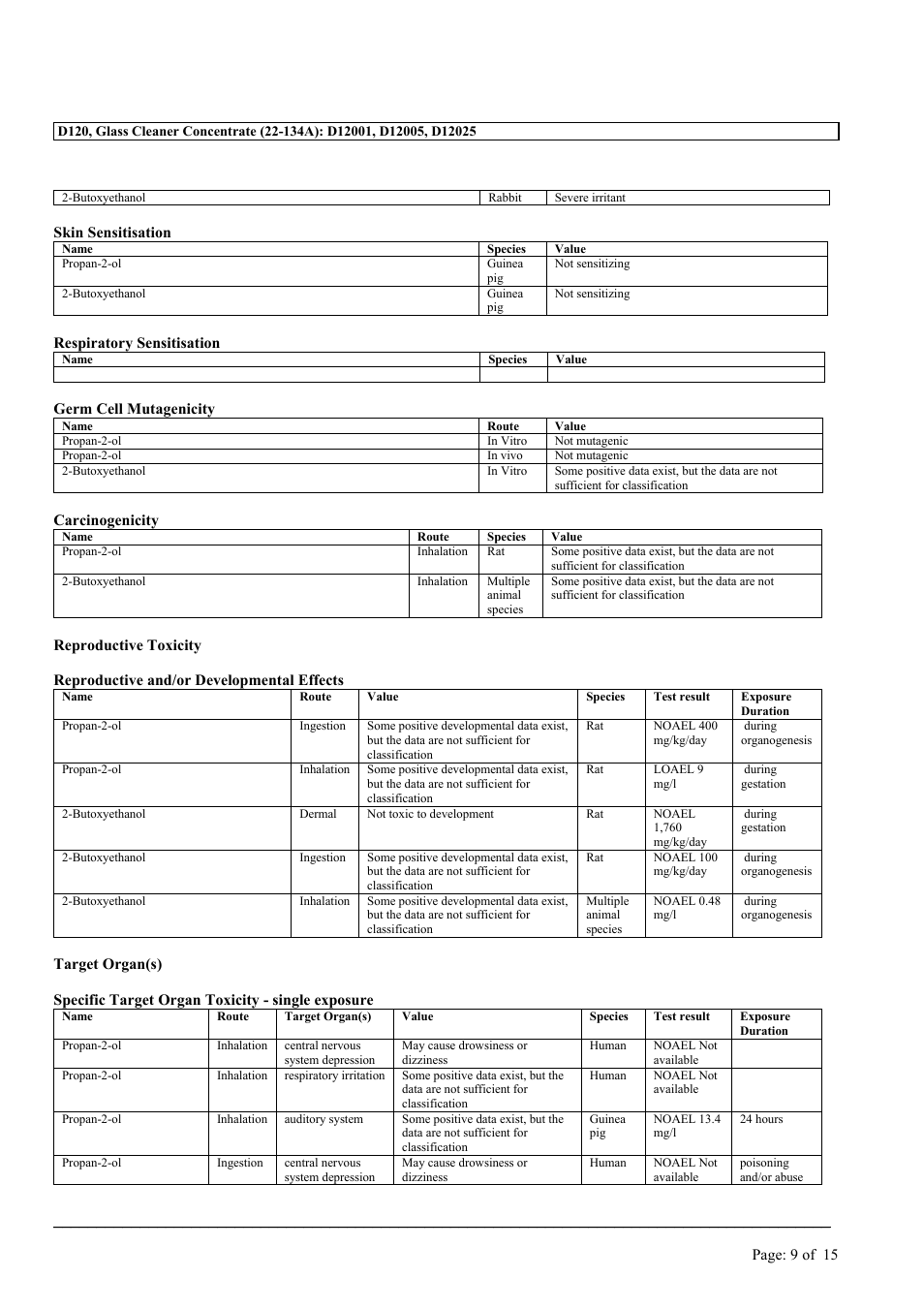 MEGUIAR'S D120 User Manual | Page 9 / 15