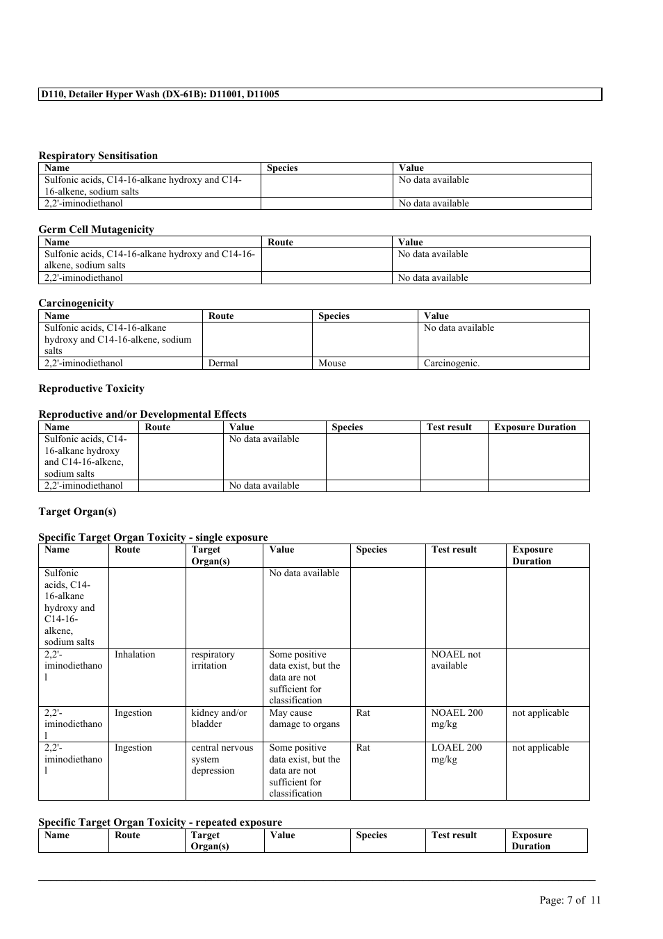 MEGUIAR'S D110 User Manual | Page 7 / 11