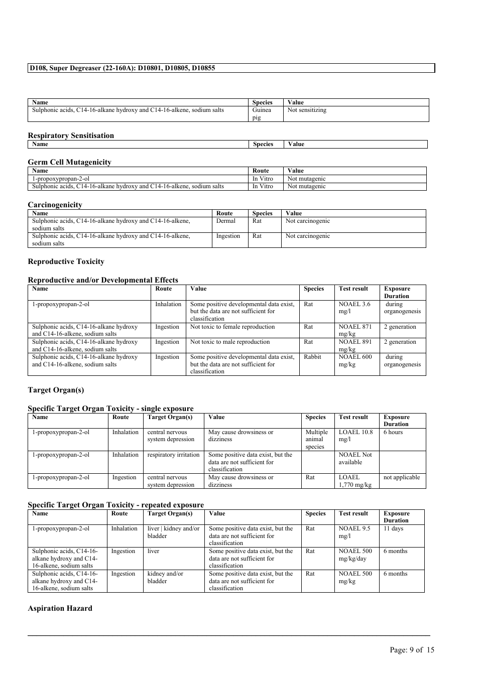 MEGUIAR'S D108 User Manual | Page 9 / 15