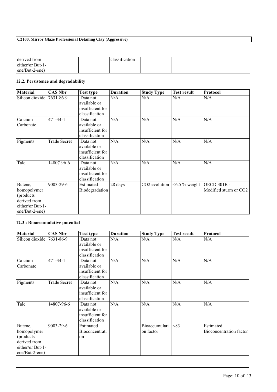 MEGUIAR'S C2100 User Manual | Page 10 / 13