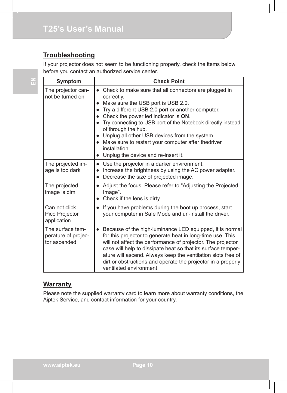 T25’s user’s manual, Troubleshooting, Warranty | AIPTEK POCKETCINEMA T25 User Manual | Page 10 / 10