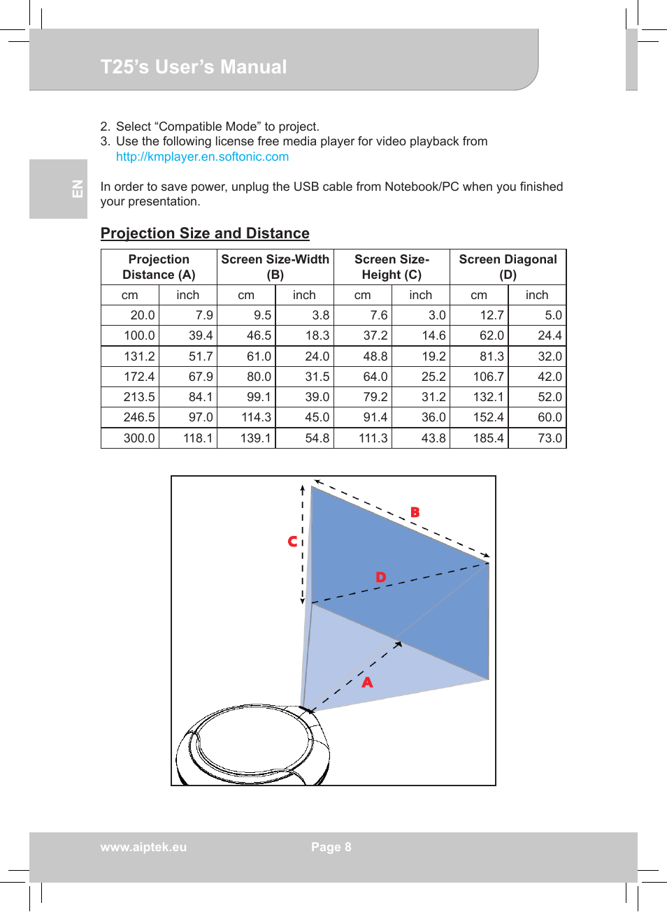T25’s user’s manual, Projection size and distance | AIPTEK POCKETCINEMA T25 User Manual | Page 8 / 10