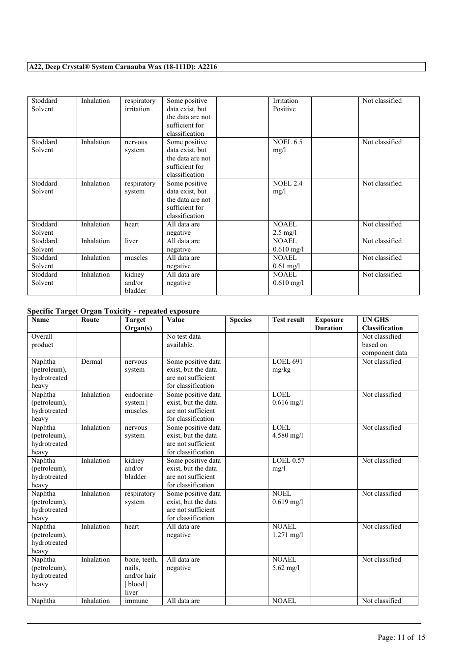 MEGUIAR'S A22 User Manual | Page 11 / 15