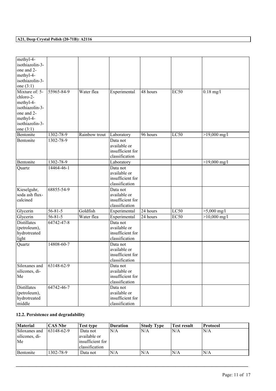 MEGUIAR'S A21 User Manual | Page 11 / 17