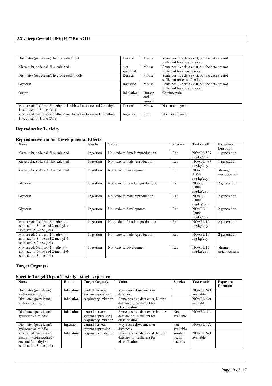 MEGUIAR'S A21 User Manual | Page 9 / 17