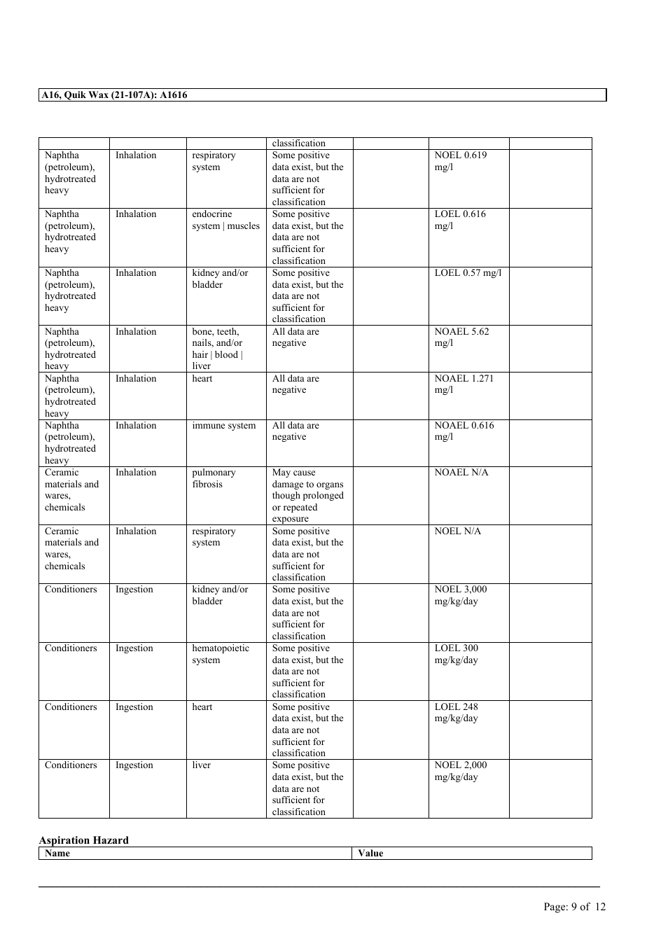 MEGUIAR'S A16 User Manual | Page 9 / 12