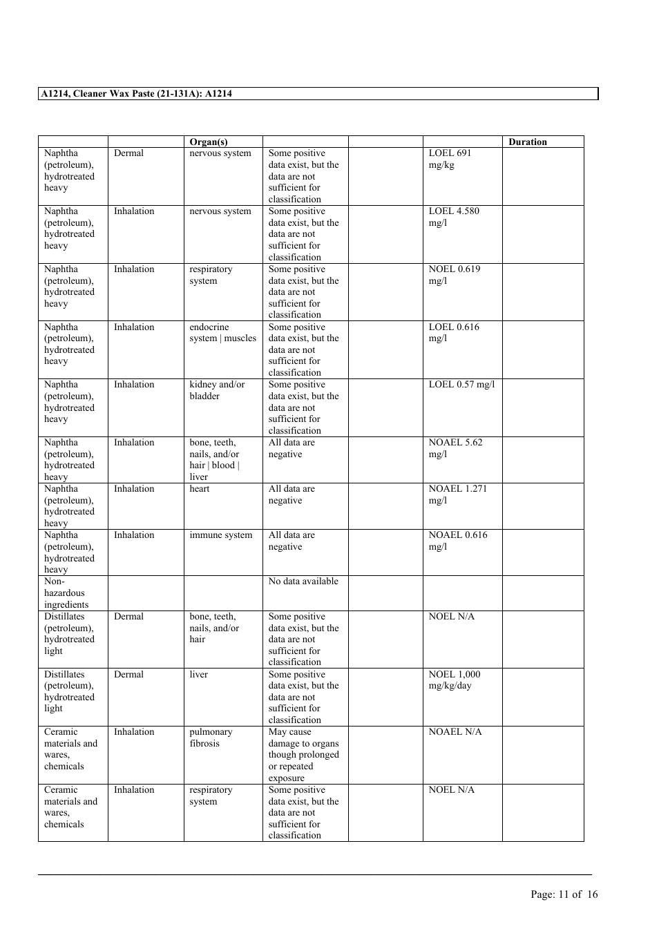MEGUIAR'S A1214 User Manual | Page 11 / 16
