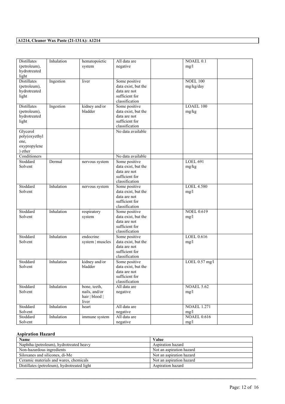MEGUIAR'S A1214 User Manual | Page 12 / 16