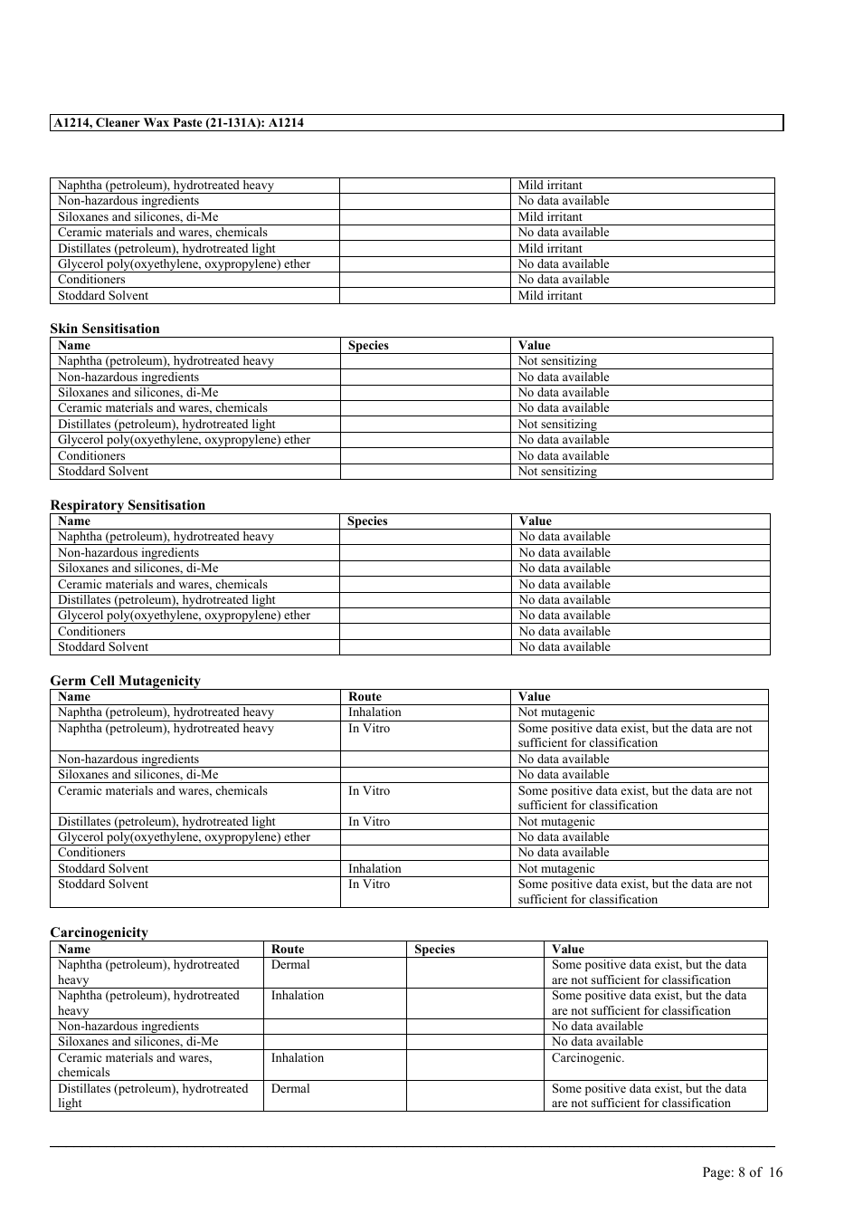 MEGUIAR'S A1214 User Manual | Page 8 / 16