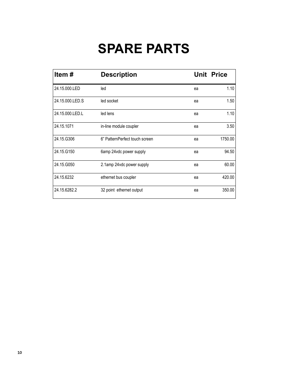 Spare parts, Item # description unit price | Essex Pattern Perfect System User Manual | Page 11 / 12