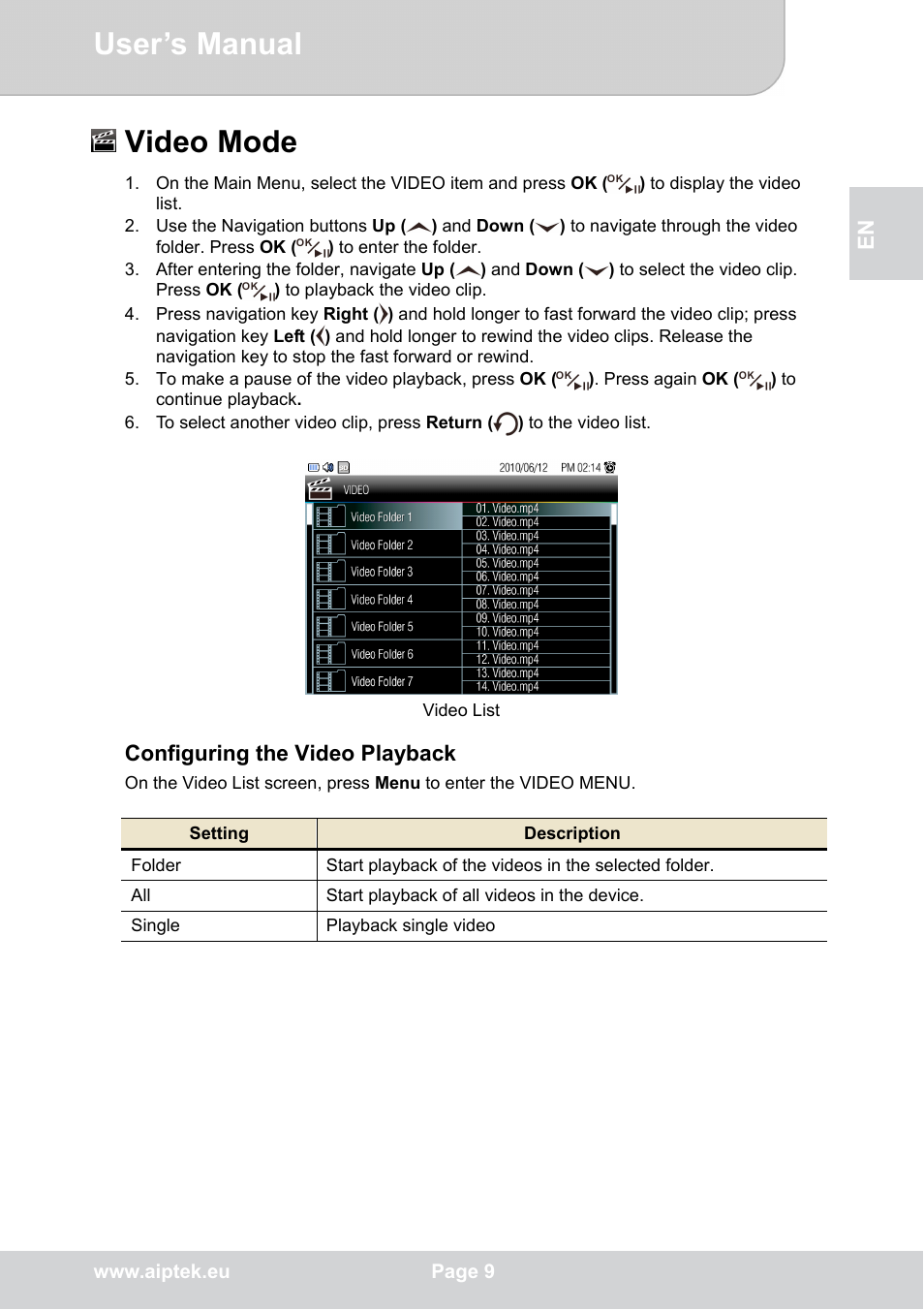 Configuring the video playback, Video mode, User’s manual | AIPTEK P8 User Manual | Page 13 / 20