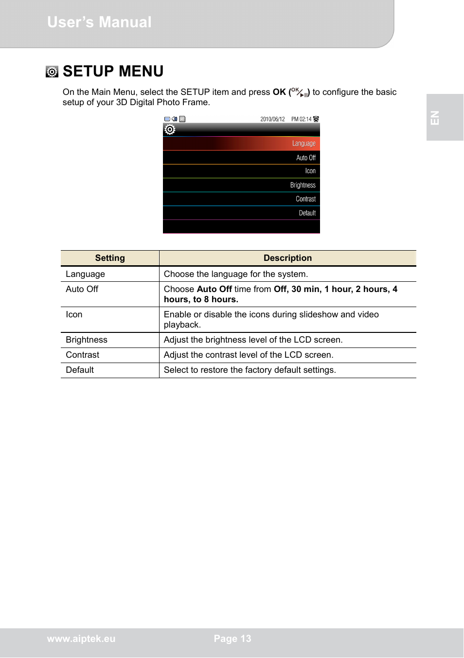 Setup menu, User’s manual | AIPTEK P8 User Manual | Page 17 / 20