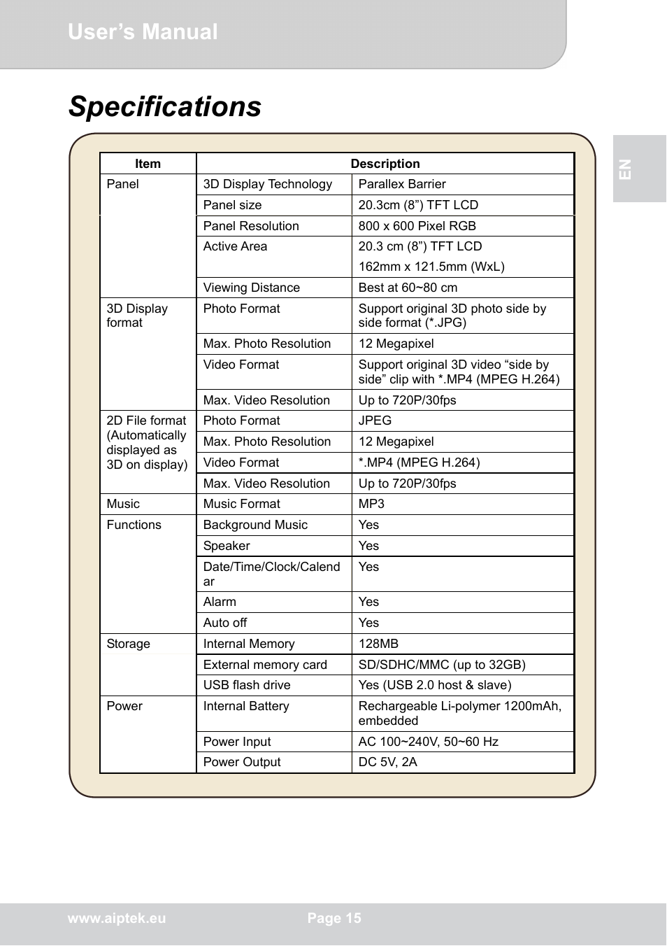 Specifications, User’s manual | AIPTEK P8 User Manual | Page 19 / 20