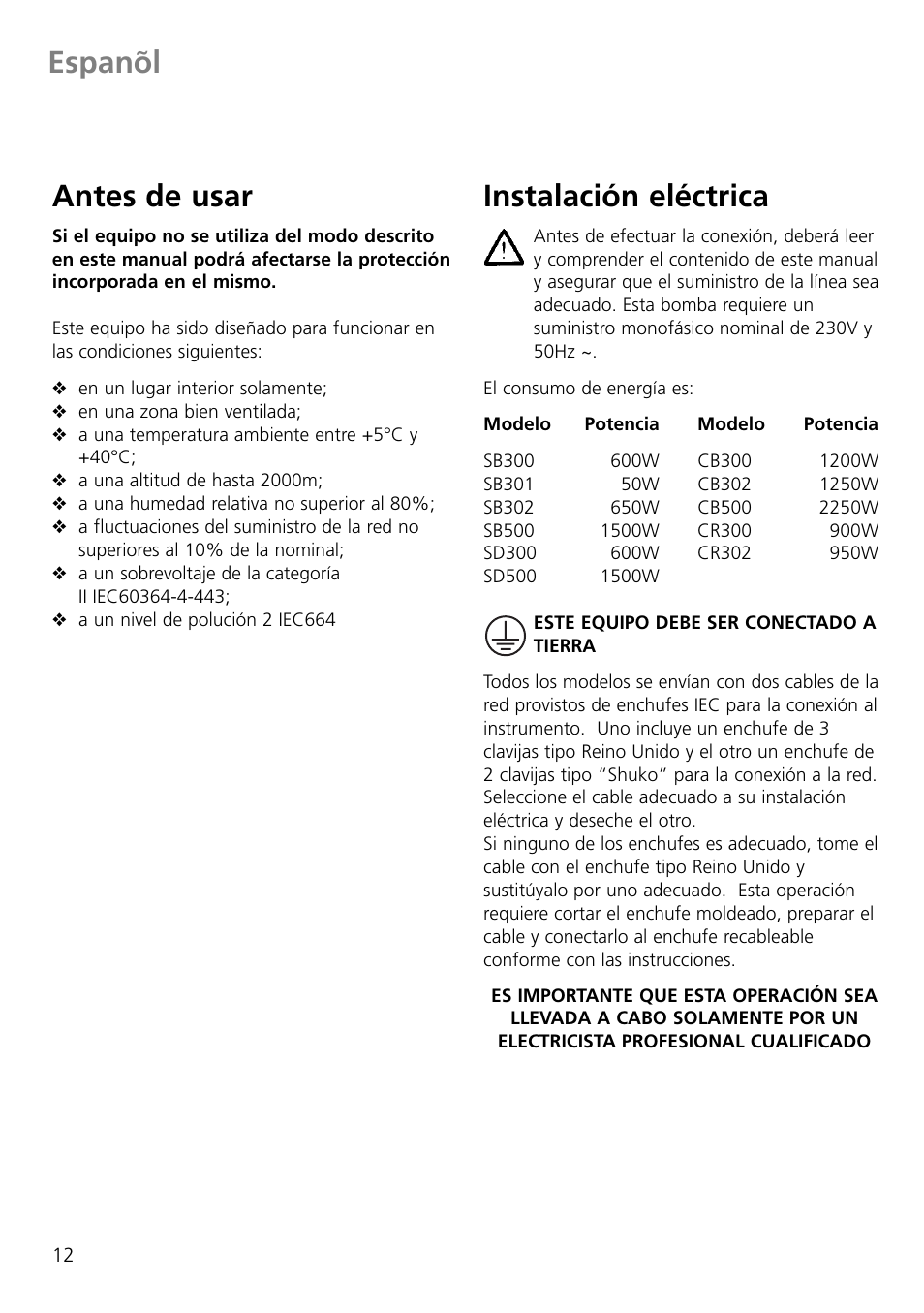 Espanol ˜ antes de usar, Instalación eléctrica | Dynalab CB300/120V/60 User Manual | Page 14 / 24