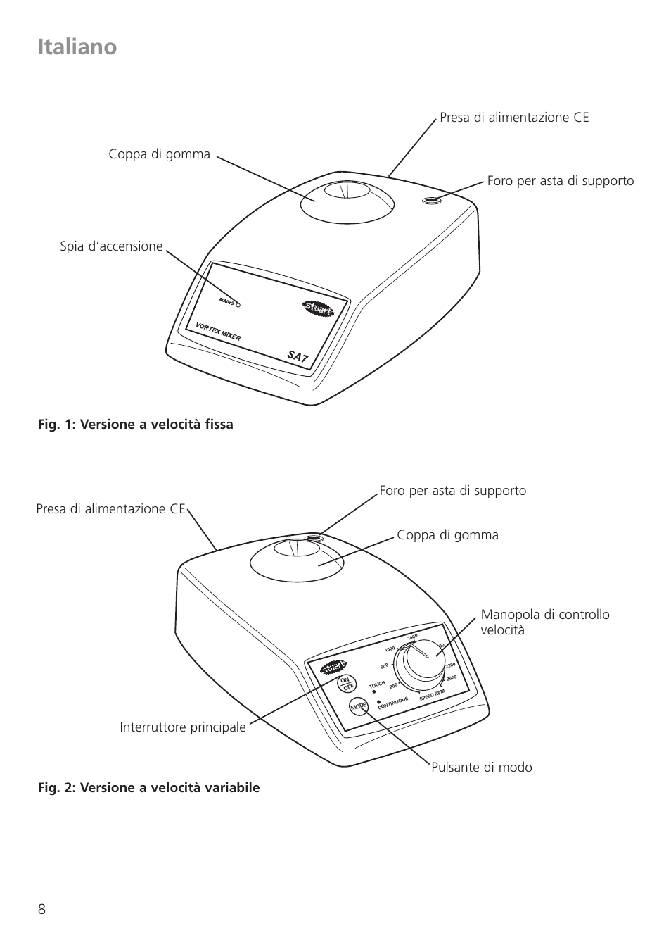 Italiano | Dynalab SA8/120V/60 User Manual | Page 10 / 24